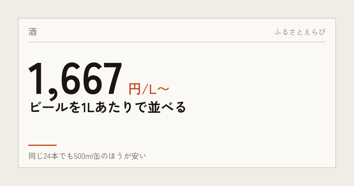 酒 1,667円/L〜 — ビールを1Lあたりで並べる