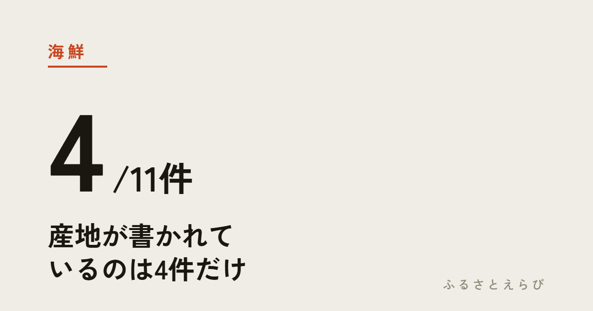 海鮮 11件中4件 — 産地が書かれているのは4件だけ
